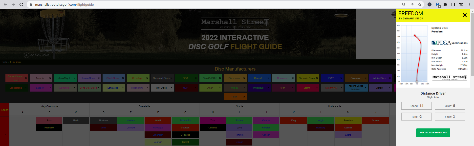 Best places to buy disc golf discs online TOP 10 SITES RANKED